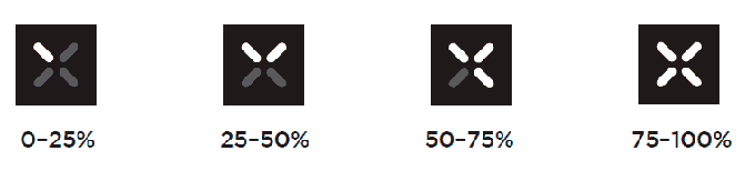 pax 3 battery life