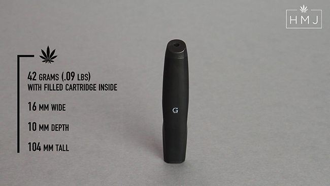 GPen Gio size