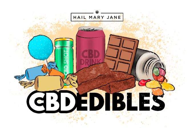 You are currently viewing CBD Edibles: All You Need to Know