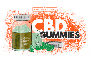 Read more about the article Best CBD Gummies Review 2022