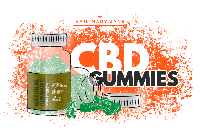 You are currently viewing Best CBD Gummies Review 2022