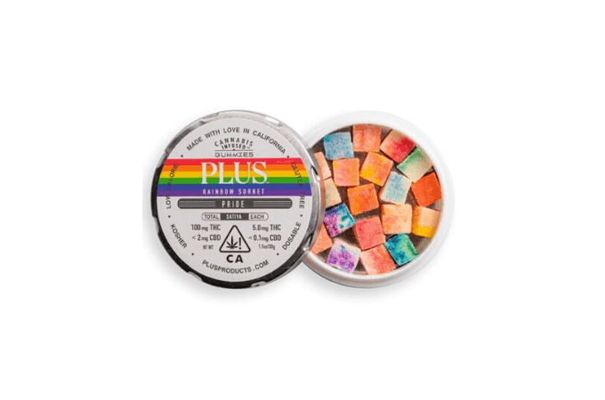 PLUS Rainbow Sorbet THC Gummies