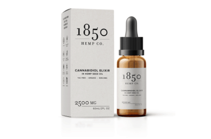 pure spectrum cbd 1850