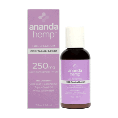 Ananda Hemp Full Spectrum Lotion 250