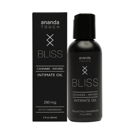 Ananda Touch - Bliss Intimate Oil