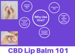 Read more about the article CBD Lip Balms, 2021 Guide To Treating Your Lips